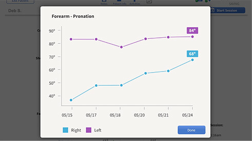 Track Your Progress